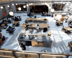 best coworking spaces